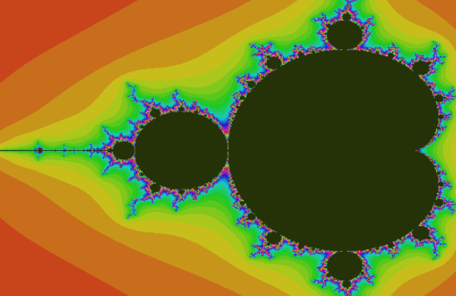 Mandelbrot