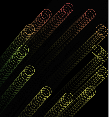 Sperical Coordinatess